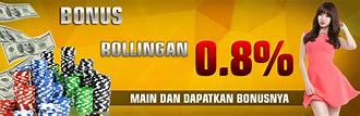 Ceriabet Daftar Situs Judi Slot Online24Jam Terpercaya