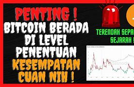 Rtp Bitcoin Hari Ini