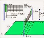 Ukuran Net Voli Untuk Putri Adalah